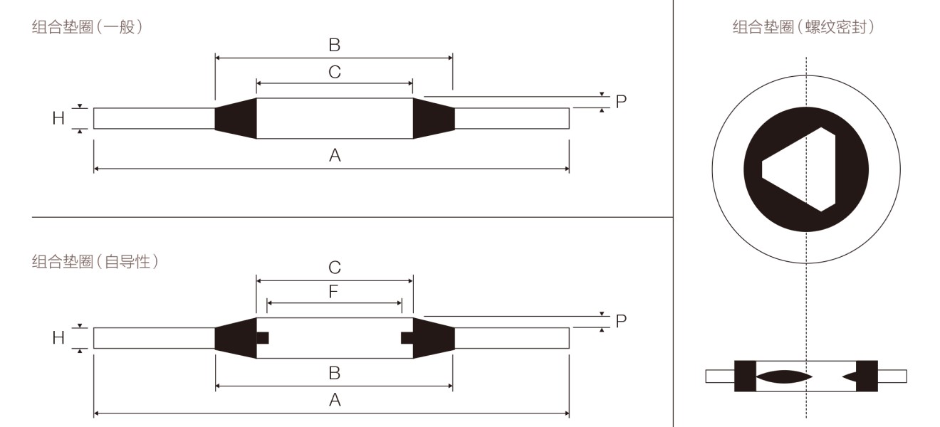 組合墊圈橫截面示意圖