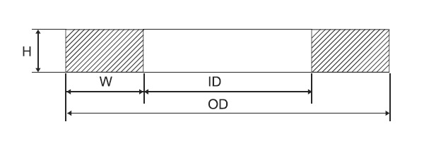 橡膠平墊圈尺寸示意圖