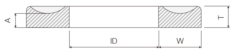 橡膠擋圈橫截面結(jié)構(gòu)圖