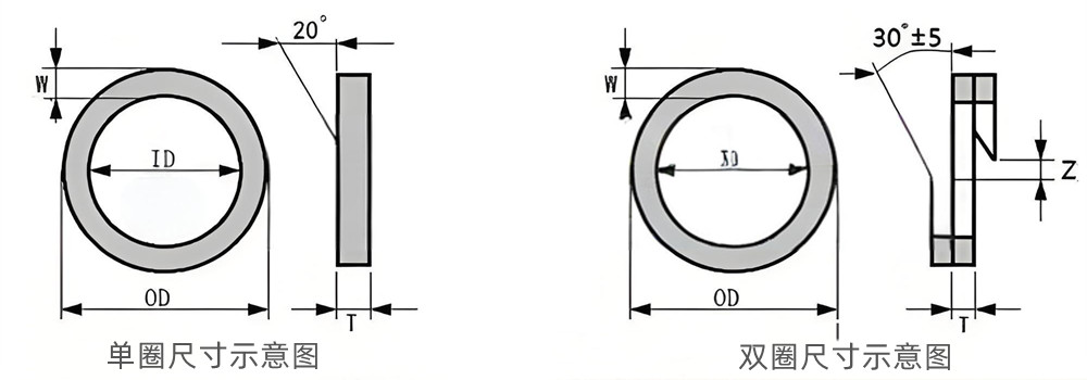 PTFE擋圈單圈與雙圈外形尺寸示意圖